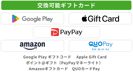 交換可能ギフトカード Google Play ギフトコード Apple Gift Card ポイント@ギフト（PayPayマネーライト） Amazonギフトカード QUOカードPay